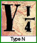 Type N